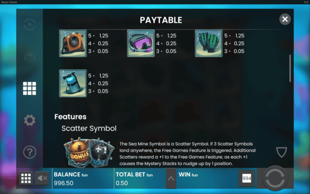 Razor Shark Paytable Scatter Symbol Info