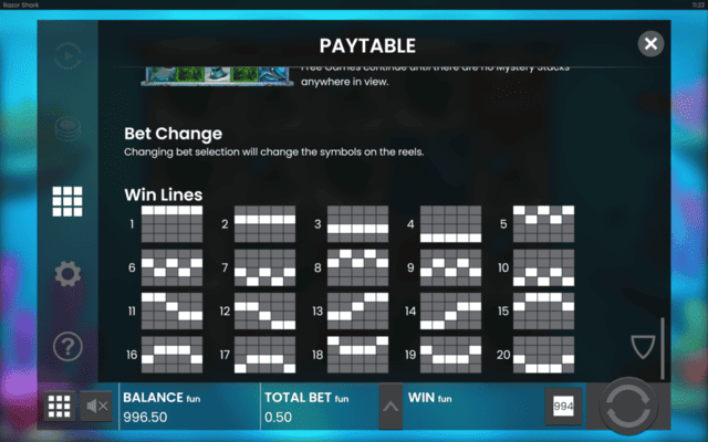 Razor Shark Paytable Win Lines